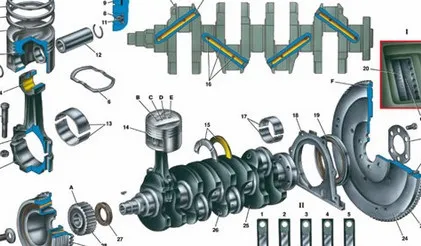 Газорозподільчий механізм