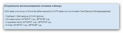 Де затонув титанік
