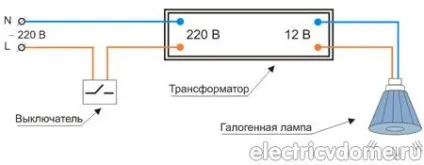Галогенні лампи схема підключення - легка справа (галогенні лампи схема) Галогенні лампи схема підключення - легка справа