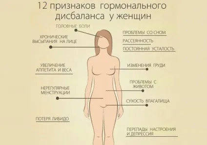 Де міститься аргінін в продуктах харчування (таблиця), таблетки (таблиця) Де міститься аргінін в продуктах харчування (таблиця), таблетки
