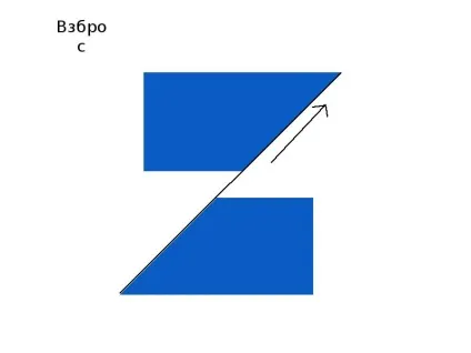 Геологія - презентація, доповідь, проект