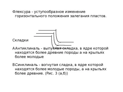 Геологія - презентація, доповідь, проект