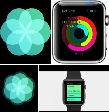 Функції і можливості apple watch series