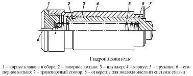 Гидронатяжитель ланцюга грм двигуна змз-409 для різних типів ланцюгів (змз-409) Гидронатяжитель ланцюга грм двигуна змз-409 для різних типів ланцюгів