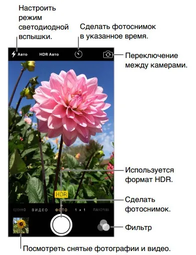 Глава 12 камера - інструкція до iphone на ios 8, огляди від icanto