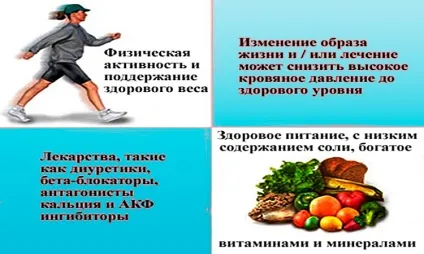 Гіпертонічна хвороба у дітей та підлітків, лікування первинної артеріальної гіпертензії у дитини (дітей) Гіпертонічна хвороба у дітей та підлітків, лікування первинної артеріальної гіпертензії у дитини
