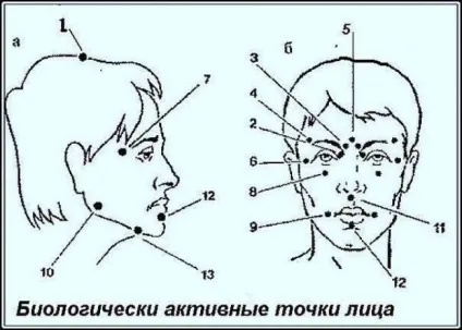 Гімнастика для обличчя в домашніх умовах мімічна, що омолоджує, ліфтинг, хаду