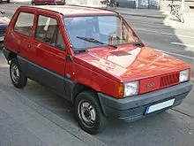 Міський цикл вікіпедія