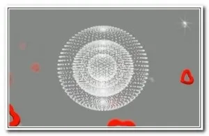 Гороскоп шлюбу, знаки зодіаку