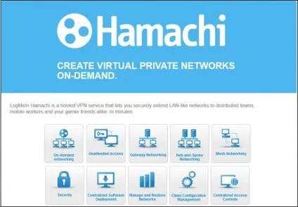 Hamachi заблокований вхідний трафік, перевірте налаштування мережевого екрану (що входить) Hamachi заблокований вхідний трафік, перевірте налаштування мережевого екрану