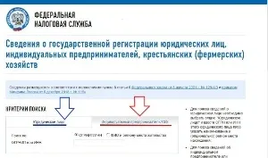 Інн організації що це таке, приклади, отримання і зміна (таке) Інн організації що це таке, приклади, отримання і зміна