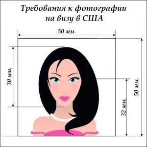 Імміграційна віза в сша як отримати Украінанам (імміграційна) Імміграційна віза в сша як отримати Украінанам
