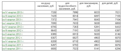 Індексація аліментів підстави і порядок, разводоff (індексація аліменти заборгованість) Індексація аліментів підстави і порядок, разводоff