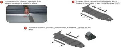 Інструкція по експлуатації надувних човнів ПВХ (Врум установки пайола) Інструкція по експлуатації надувних човнів ПВХ