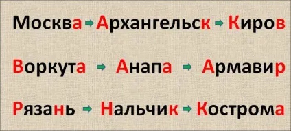 Ігри в дорозі для дітей граємо в поїзді і в автобусі (автобусі) Ігри в дорозі для дітей граємо в поїзді і в автобусі