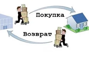 Відповідь на претензію про якість товару приклад написання при поверненні грошей, товару, питаннях про (відповідь) Відповідь на претензію про якість товару приклад написання при поверненні грошей, товару, питаннях про