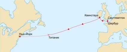 Звідки і куди прямував - титанік (країна) Звідки і куди прямував - титанік