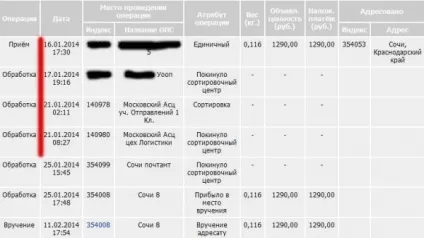 Відправка замовлень почтойУкаіни - мій досвід продажів товарів через односторінкові сайти (замовлення) Відправка замовлень почтойУкаіни - мій досвід продажів товарів через односторінкові сайти