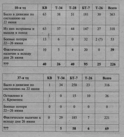 Падіж худоби 1