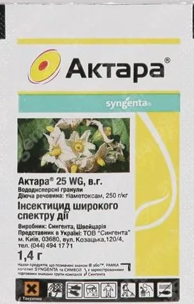 Попелиця на смородині як боротися, ніж обробити (обробити) Попелиця на смородині як боротися, ніж обробити