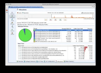 Top 10 фич java 8 про які не говорять