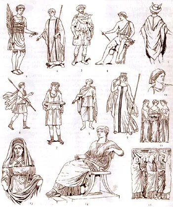 Історія виникнення чоловічої сорочки, злиття стилів (чоловічий) Історія виникнення чоловічої сорочки, злиття стилів