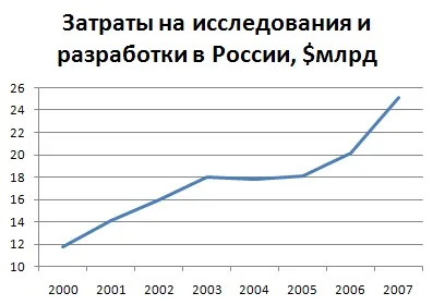 Історія Укаїни вікіпедія