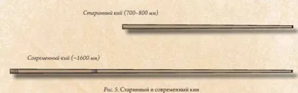 Історія виникнення і розвитку більярду (розвитку) Історія виникнення і розвитку більярду