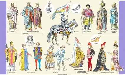 Історія виникнення чоловічої сорочки, злиття стилів (історія виникнення чоловічої сорочки) Історія виникнення чоловічої сорочки, злиття стилів