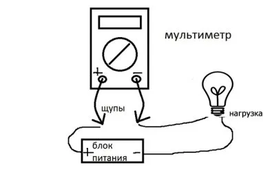 Вимірювання змінного і постійного струму за допомогою амперметра, мультиметра і струмових кліщів (постійного) Вимірювання змінного і постійного струму за допомогою амперметра, мультиметра і струмових кліщів