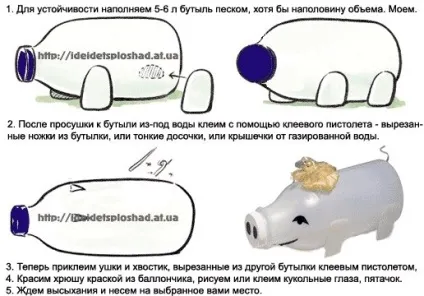 З пластикових пляшок своїми руками (пляшок) З пластикових пляшок своїми руками