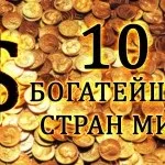 Які курорти найпопулярніші, best in world (world) Які курорти найпопулярніші, best in world