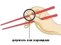 Як є китайськими паличками - країна мам