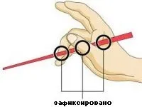 Як є китайськими паличками - країна мам