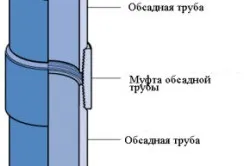 Які труби краще для свердловини під воду пластикові, сталеві або азбестоцементні (свердловини) Які труби краще для свердловини під воду пластикові, сталеві або азбестоцементні