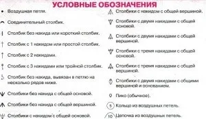 Яким візерунком обв'язати гачком низ сукні або спідниці (сукні) Яким візерунком обв'язати гачком низ сукні або спідниці