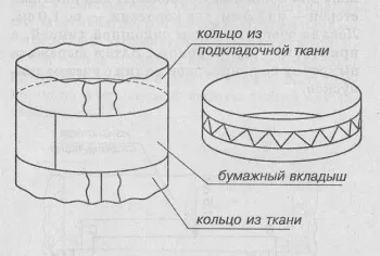 Як робити шкатулки з бісеру
