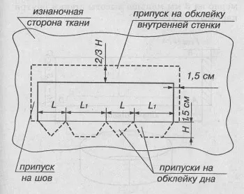 Як робити шкатулки з бісеру