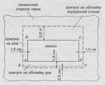 Як робити шкатулки з бісеру