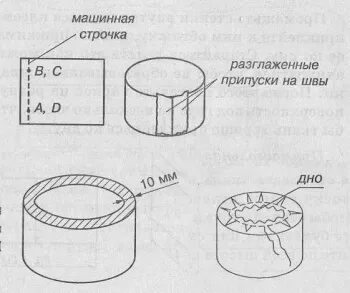 Як робити шкатулки з бісеру