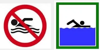 Які умовні знаки можна намалювати - щоб не було біди у води - 2 клас (умовні) Які умовні знаки можна намалювати - щоб не було біди у води - 2 клас