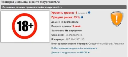 Які відгуки про сайт moyprocent ru що за сайт (moyprocent) Які відгуки про сайт moyprocent ru що за сайт