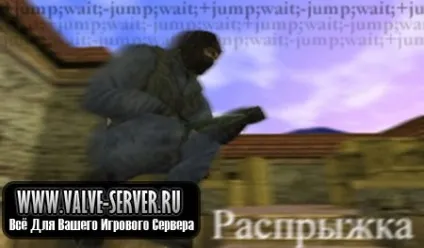 Як робити расприг в css
