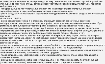 Як роблять палички для морозива (морозиво) Як роблять палички для морозива