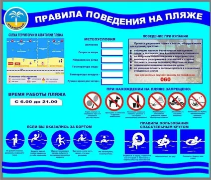 Які умовні знаки можна намалювати - щоб не було біди у води - 2 клас (можна) Які умовні знаки можна намалювати - щоб не було біди у води - 2 клас