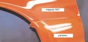 Як фарбувати автомобіль без шагрені (Рас-сто-я-ня окра-ши-ва-е-мій поверх-но-сті) Як фарбувати автомобіль без шагрені