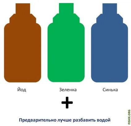 Як легко пофарбувати волосінь