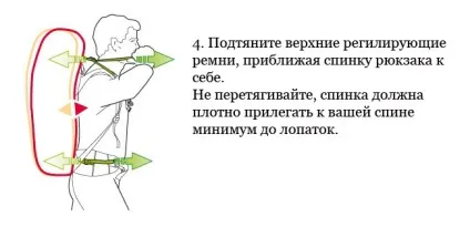 Як налаштувати рюкзак (перед налаштувати рюкзак) Як налаштувати рюкзак