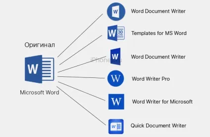Як нас розводять в mac app store, але apple мовчить (Microsoft Office Store) Як нас розводять в mac app store, але apple мовчить
