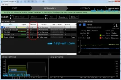Як знайти вільний wi-fi канал, і змінити канал на роутері